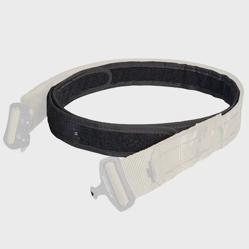 IDOGEAR 1.7